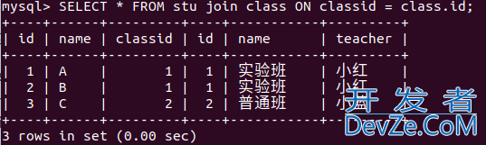 MySQL中的join以及on条件的用法解析