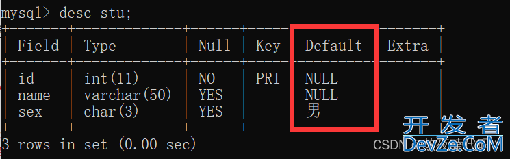 MySQL数据库约束操作示例讲解