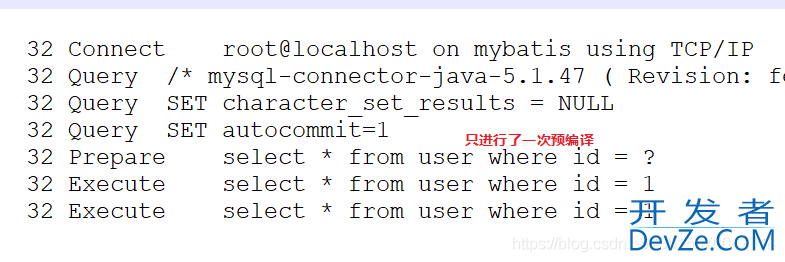 一文说透什么是MySQL的预编译