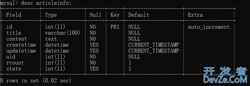 Mybatis多表查询与动态SQL特性详解