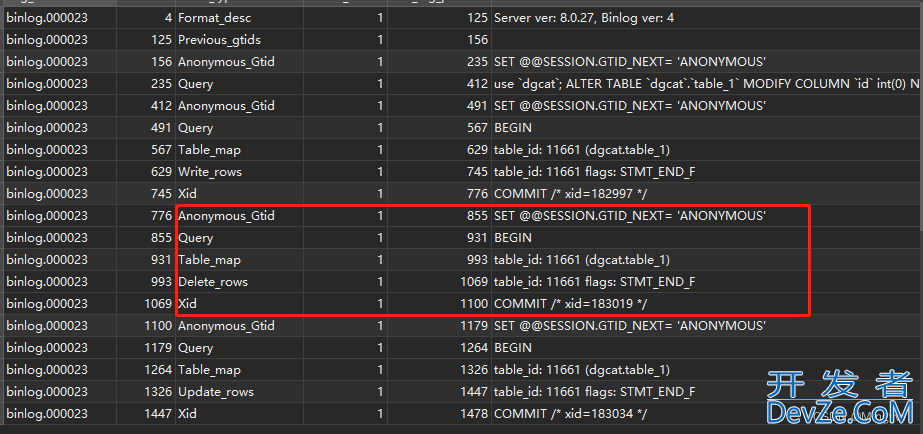 MYSQL Binlog恢复误删数据库详解