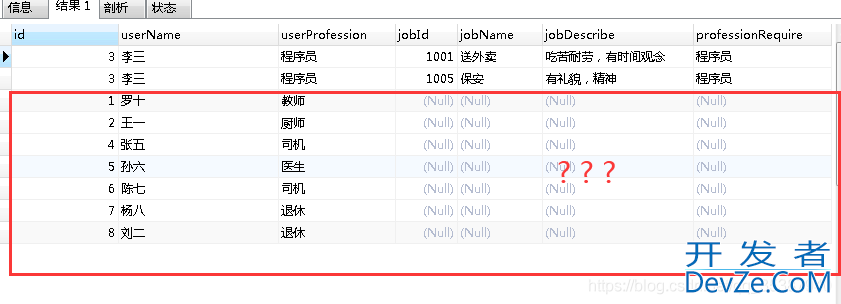 MySQL中多个left join on关联条件的顺序说明