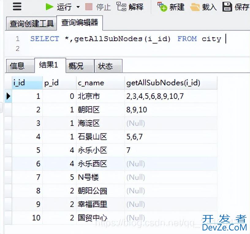 MySQL递归查找树形结构(这个方法太实用了!)