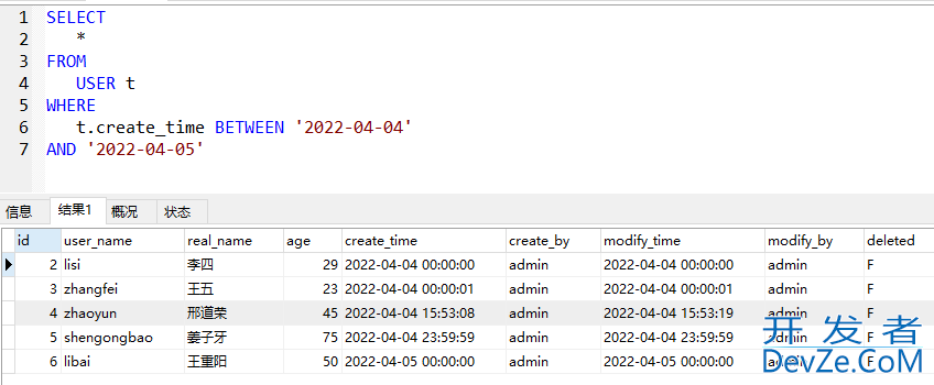 MySQL datetime类型与时间、日期格式字符串大小比较的方法