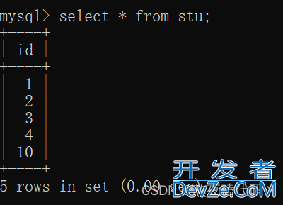 MySQL数据库约束操作示例讲解