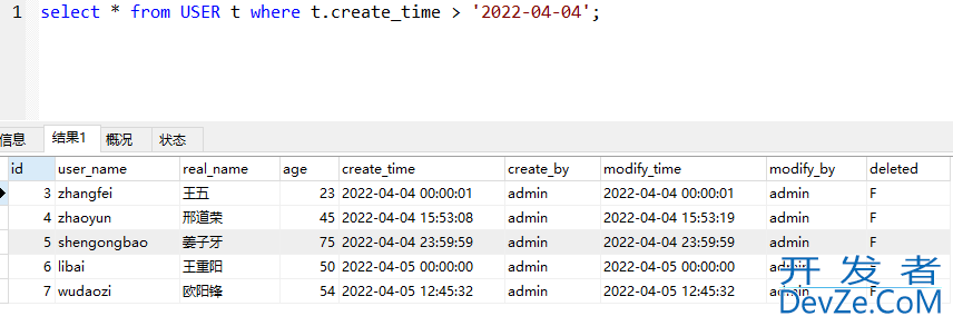 MySQL datetime类型与时间、日期格式字符串大小比较的方法