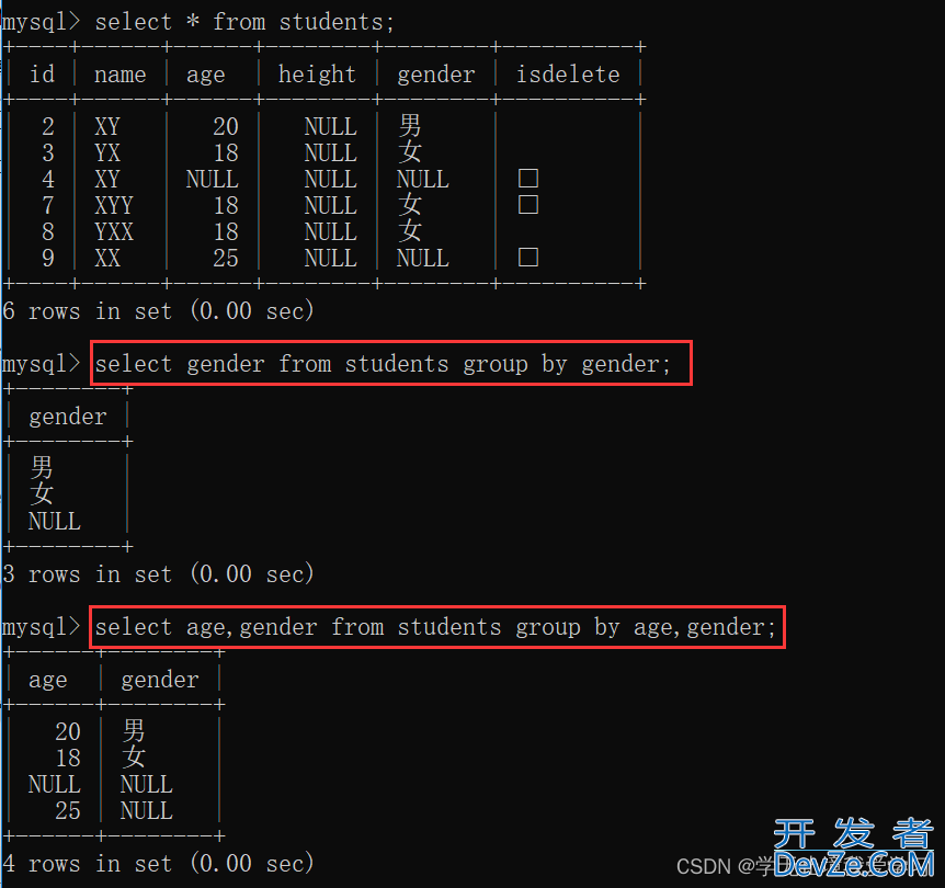 MySQL中SQL命令语句条件查询实例详解