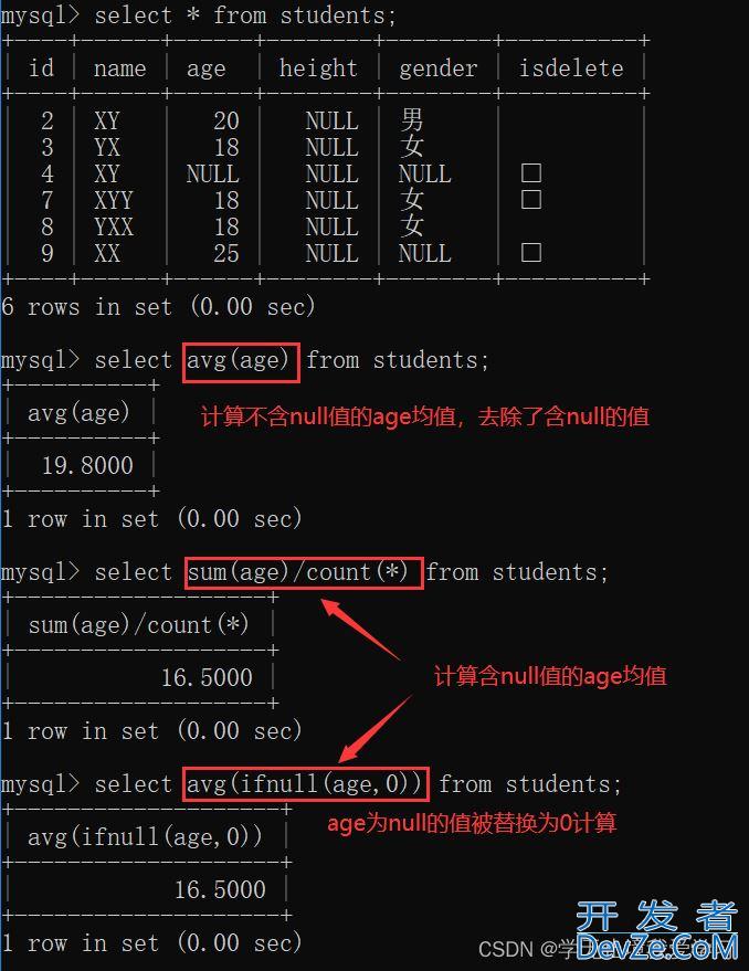 MySQL中SQL命令语句条件查询实例详解