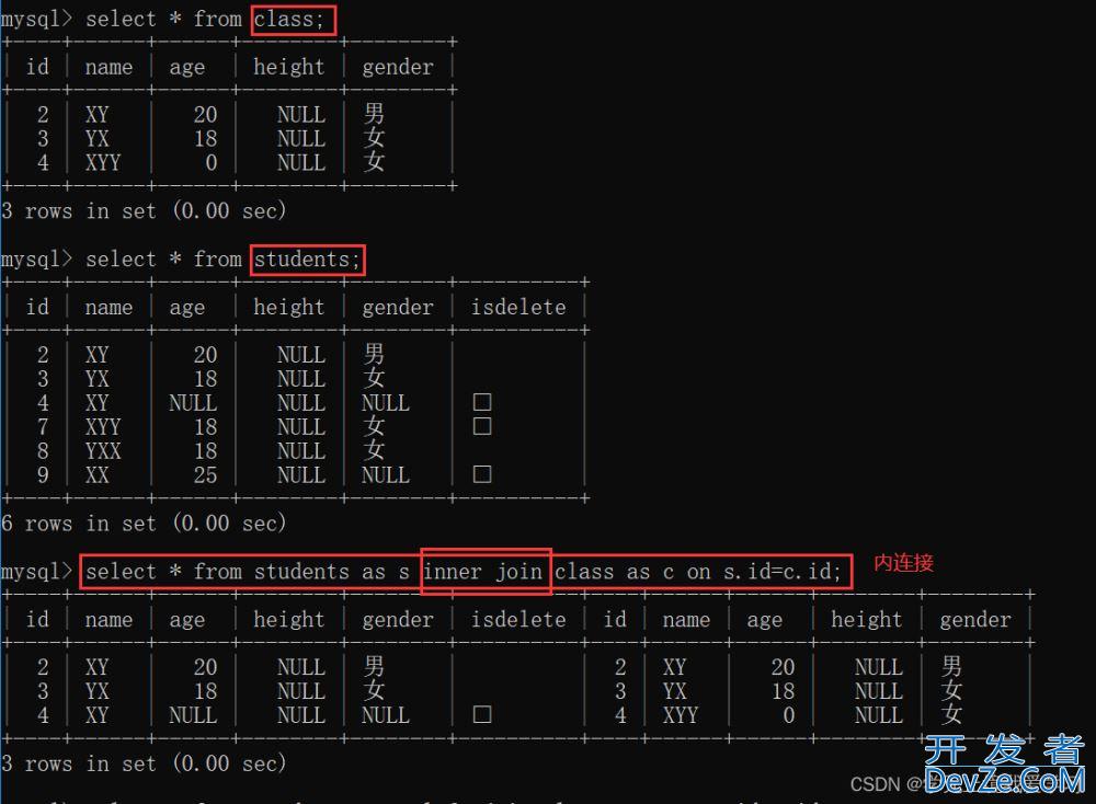 MySQL中SQL命令语句条件查询实例详解