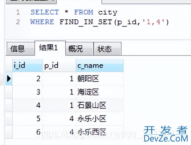 MySQL递归查找树形结构(这个方法太实用了!)