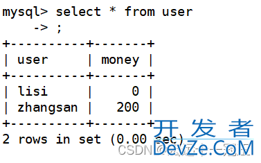 MySQL事务与锁实例教程详解