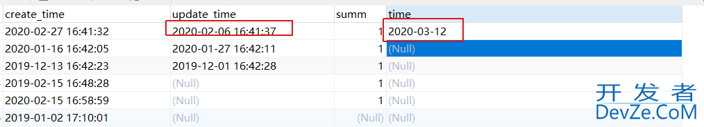 MySQL如何比较时间(datetime)大小