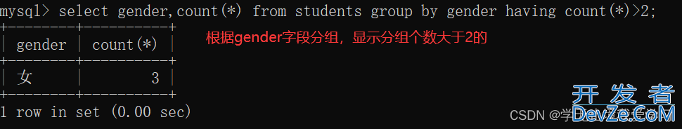 MySQL中SQL命令语句条件查询实例详解