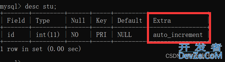 MySQL数据库约束操作示例讲解