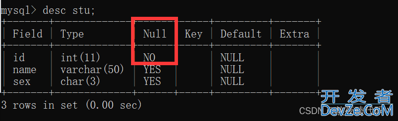 MySQL数据库约束操作示例讲解