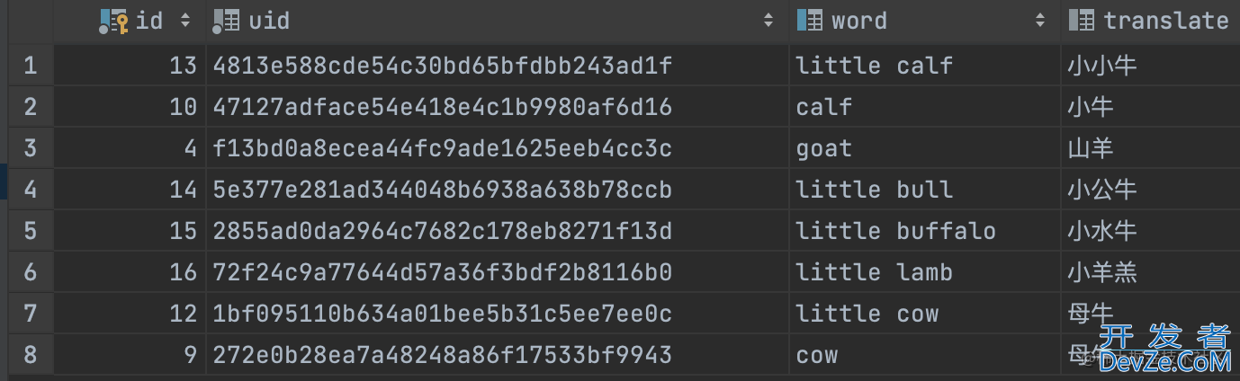 MySQL全文索引like模糊匹配查询慢解决方法