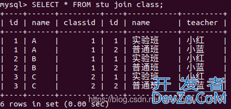 MySQL中的join以及on条件的用法解析