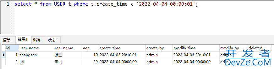 MySQL datetime类型与时间、日期格式字符串大小比较的方法