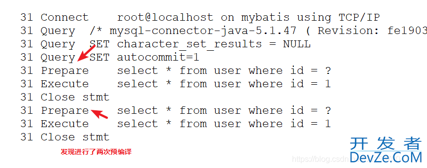 一文说透什么是MySQL的预编译