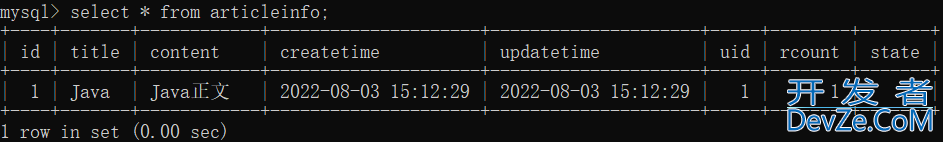 Mybatis多表查询与动态SQL特性详解