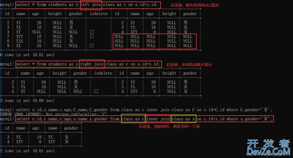 MySQL中SQL命令语句条件查询实例详解