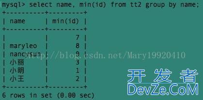 sql查询结果列拼接成逗号分隔的字符串方法