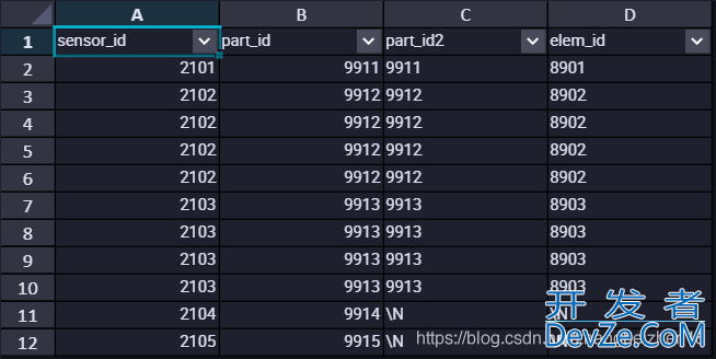 SQL语句中JOIN的用法场景分析