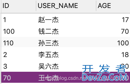 mysql如何让左模糊查询也能走索引