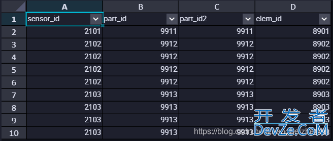 SQL语句中JOIN的用法场景分析