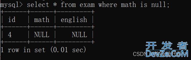 MySQL增删查改数据表详解