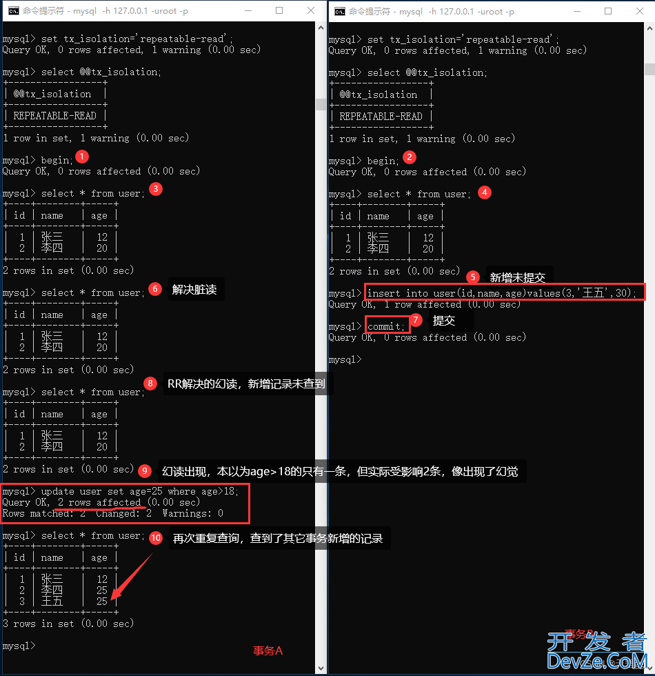 MySQL事务隔离机制详解