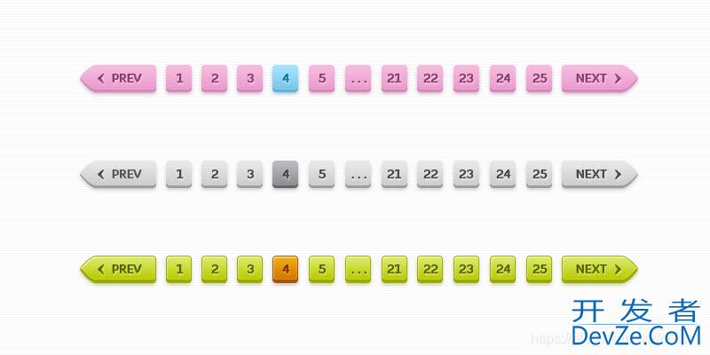 SQL 窗口函数实现高效分页查询的案例分析