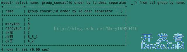 sql查询结果列拼接成逗号分隔的字符串方法