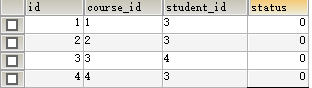 如何有效防止sql注入的方法