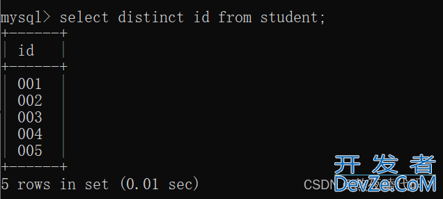 MySQL增删查改数据表详解