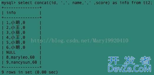 sql查询结果列拼接成逗号分隔的字符串方法