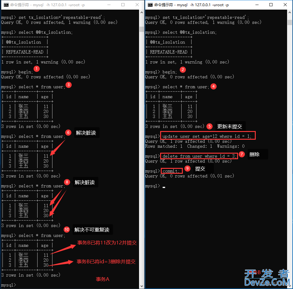 MySQL事务隔离机制详解