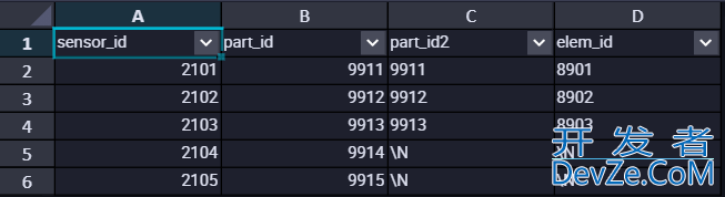 SQL语句中JOIN的用法场景分析