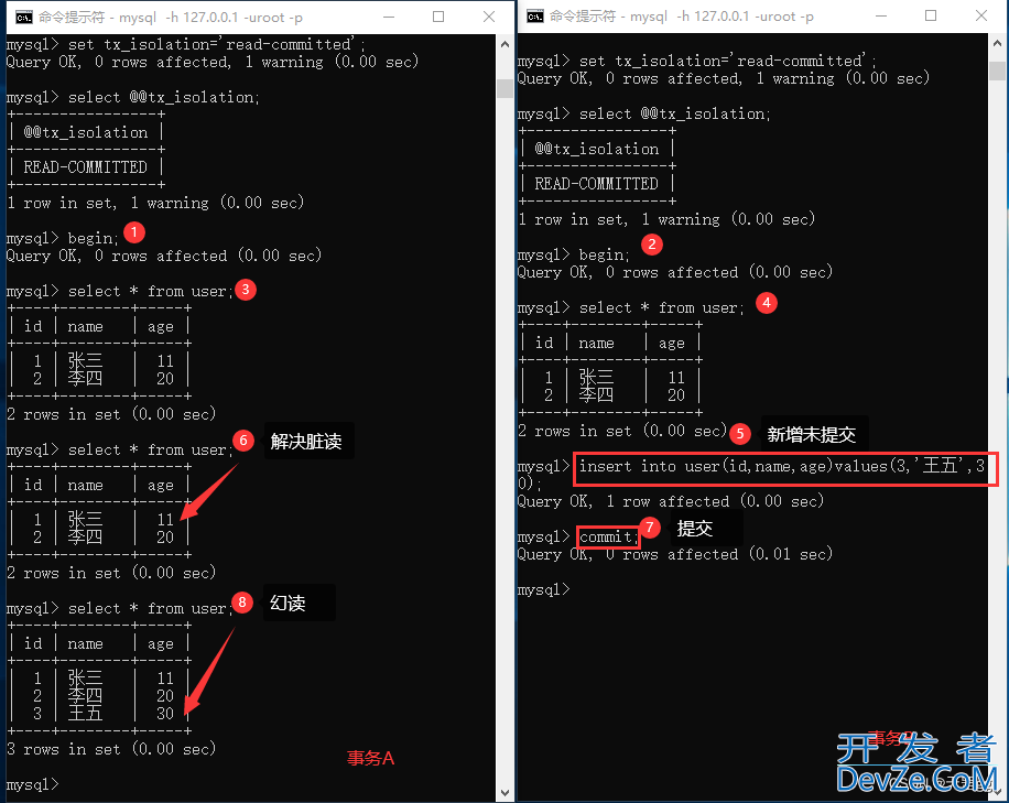 MySQL事务隔离机制详解