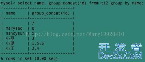 sql查询结果列拼接成逗号分隔的字符串方法