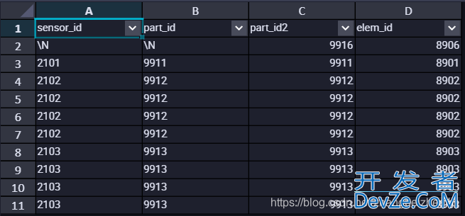 SQL语句中JOIN的用法场景分析