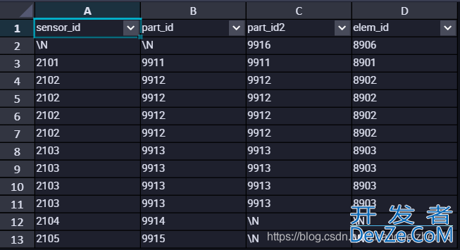 SQL语句中JOIN的用法场景分析