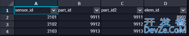 SQL语句中JOIN的用法场景分析