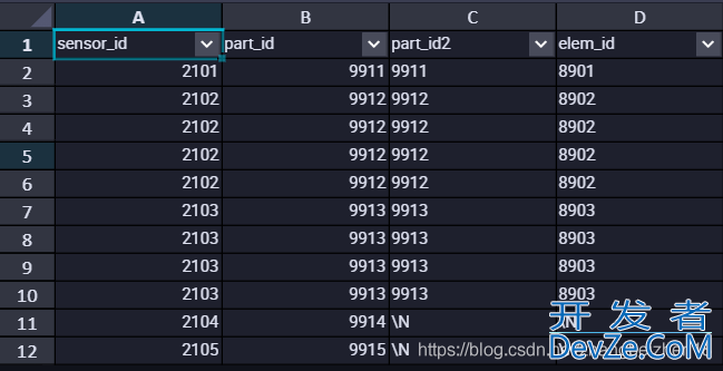 SQL语句中JOIN的用法场景分析