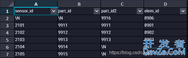 SQL语句中JOIN的用法场景分析