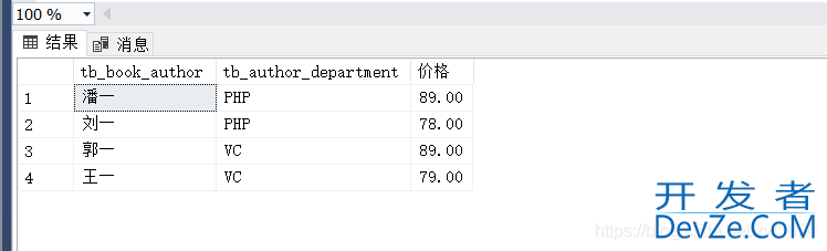 SQL Server2019数据库之简单子查询的具有方法