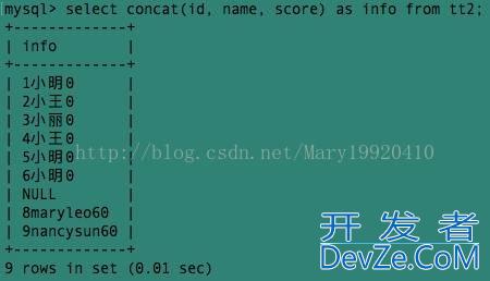 sql查询结果列拼接成逗号分隔的字符串方法