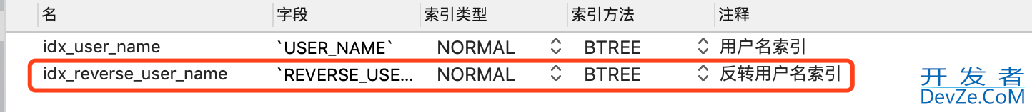 mysql如何让左模糊查询也能走索引