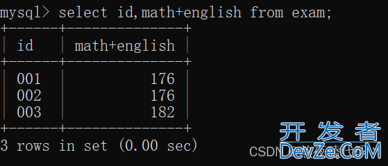 MySQL增删查改数据表详解