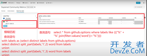 Superset实现动态SQL查询功能